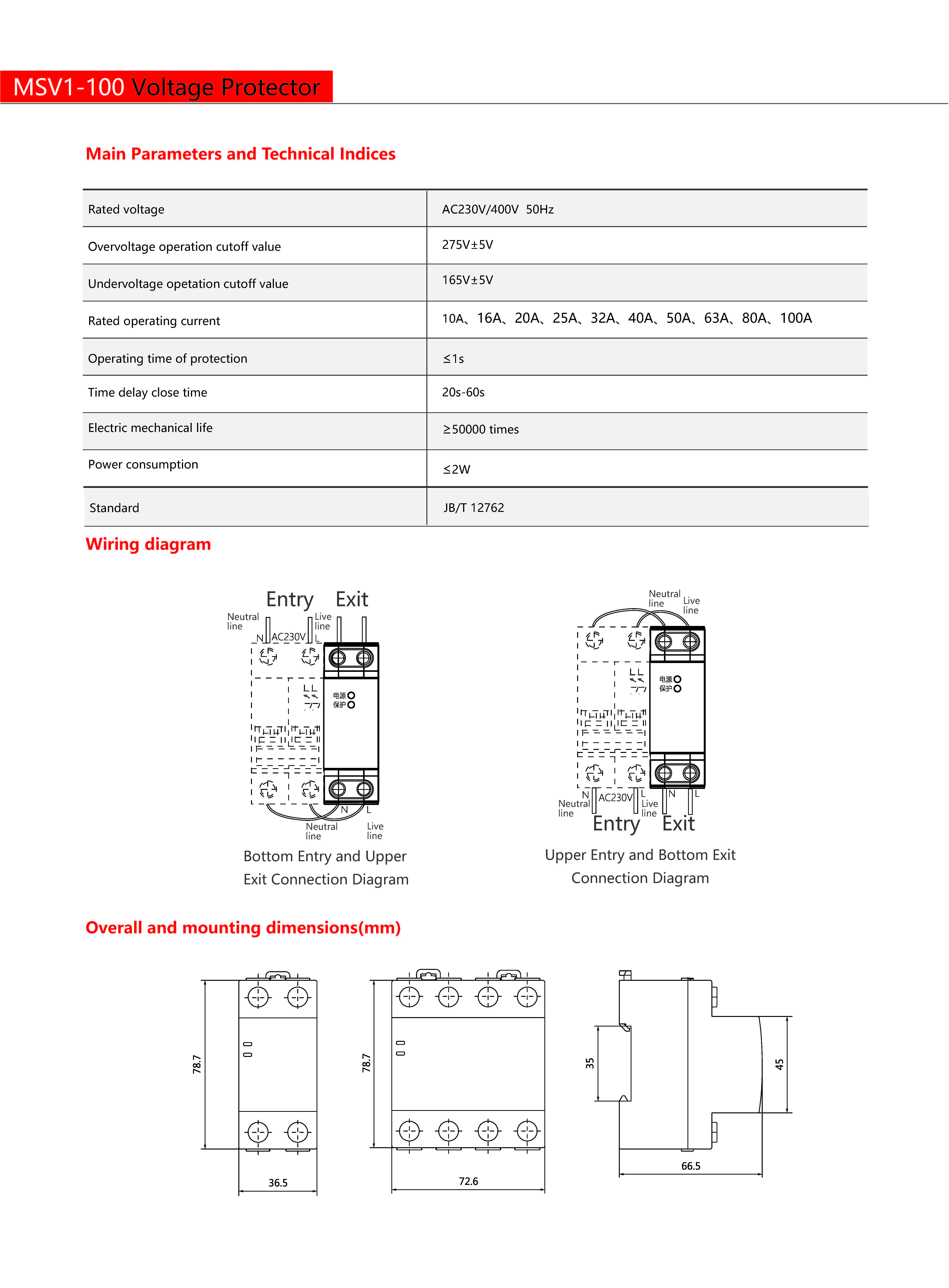 Technical Drawing